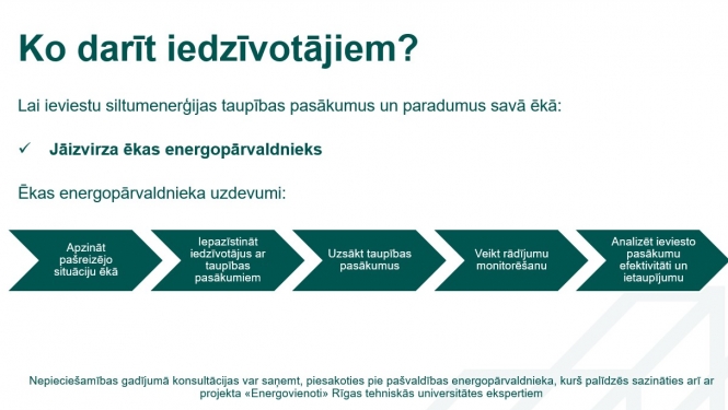 Rīcības plāns siltumenerģijas taupības pasākumiem