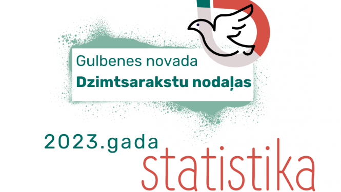 Attēls: Gulbenes novada statistika 2023.gadam