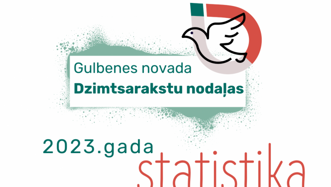 Attēls: Gulbenes novada statistika 2023.gadam