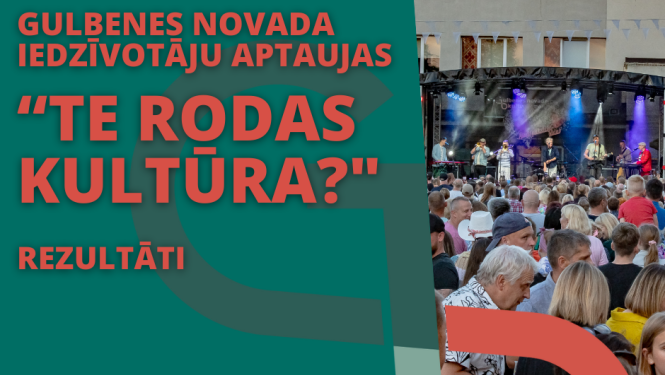 Attēls: 2025.gada nogalē Gulbenes novada iedzīvotāji tikai aicināti piedalīties Gulbenes novada iedzīvotāju aptaujā “Te rodas kultūra?”