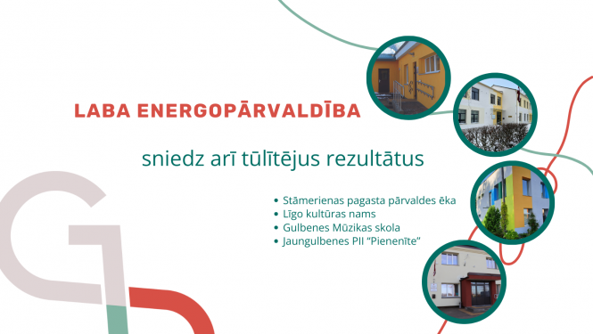 Attēls: laba energopārvaldība atmaksājas