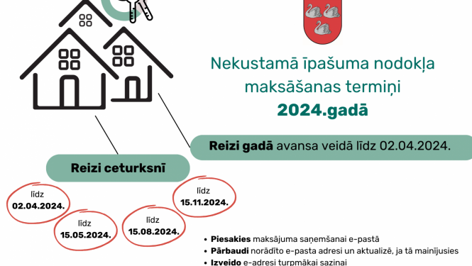 Attēls: par NĪN apmaksas kārtību