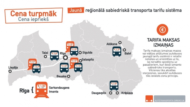 Attēls: No 1. aprīļa reģionālajā sabiedriskajā transportā tiks ieviesti jauni biļešu veidi un tarifi