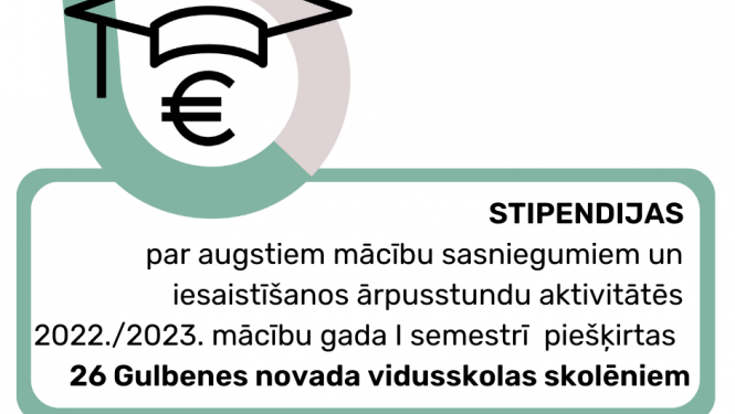 Vizuālis par stipendiju saņēmējiem