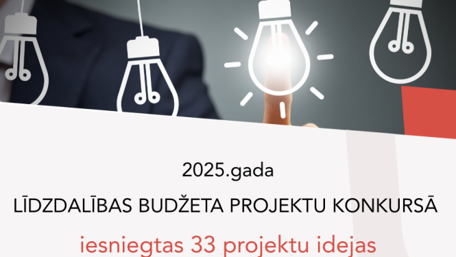 Attēls: Noslēgusies ideju iesniegšana