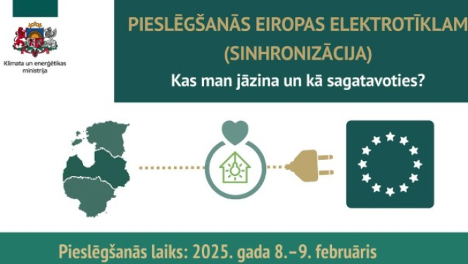 Attēls: 8.-9. februārī Baltijas valstis atvienosies no Krievijas energosistēmas un pievienosies kopējam Eiropas energotīklam