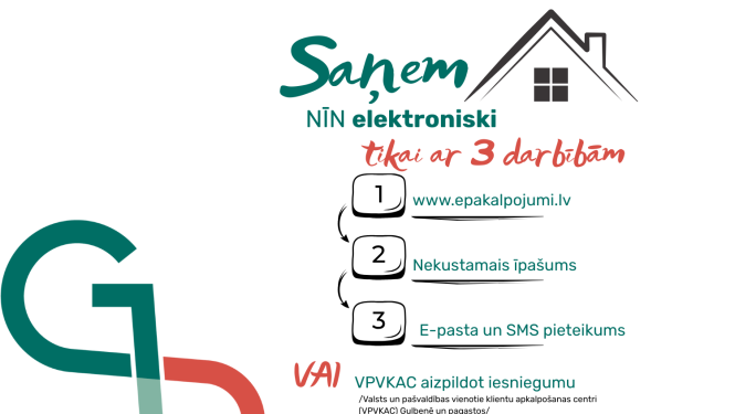 Attēls: Saņem nekustamā īpašuma nodokļa maksāšanas paziņojumus elektroniski!