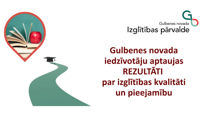 Attēls: izglītības aptaujas rezultāti 2026
