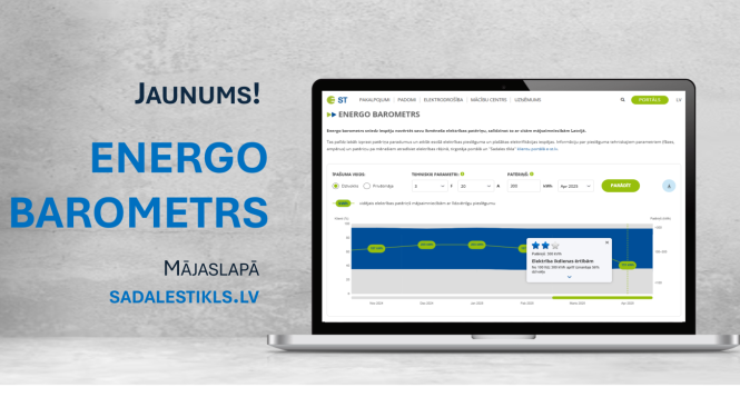 Attēls: Jauns "Sadales tīkla" tiešsaistes rīks palīdzēs novērtēt mājokļa enerģijas risinājuma efektivitāti