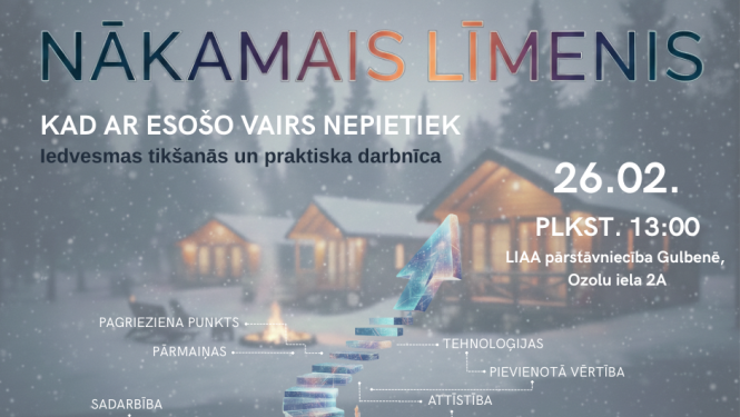 Afiša: Seminārs "Kad ar esošo vairs nepietiek"