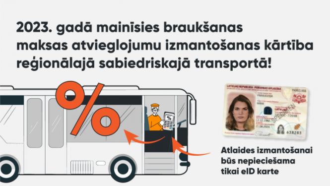 Transports_ID karte