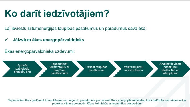 Rīcības plāns siltumenerģijas taupības pasākumiem