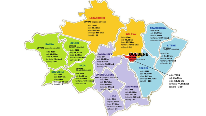 Attēls: jaunais pārvalžu modelis