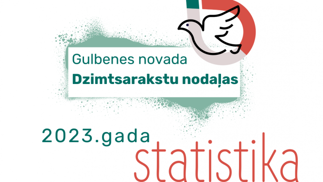 Attēls: Gulbenes novada statistika 2023.gadam