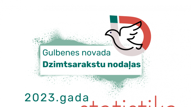 Attēls: Gulbenes novada statistika 2023.gadam