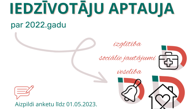 Vizuālis: Gulbenes novada iedzīvotāju aptauja 2022.