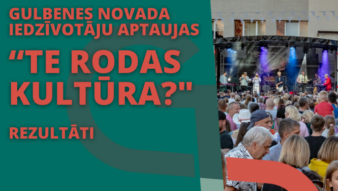 Attēls: 2025.gada nogalē Gulbenes novada iedzīvotāji tikai aicināti piedalīties Gulbenes novada iedzīvotāju aptaujā “Te rodas kultūra?”