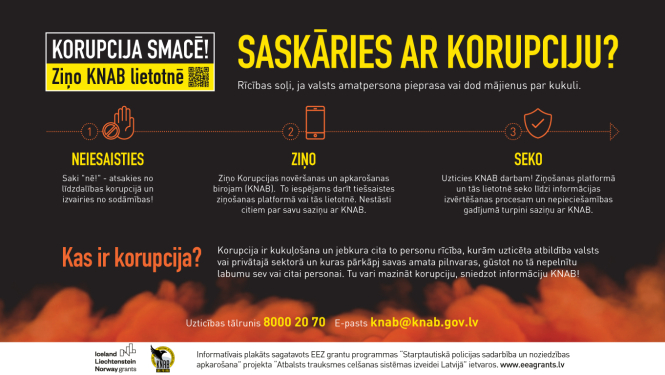 Attēls: plakāts “SASKĀRIES AR KORUPCIJU?", kur ieskicēti galvenie soļi, kā iedzīvotājiem rīkoties, saskaroties ar iespējamu korupciju.