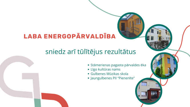 Attēls: laba energopārvaldība atmaksājas