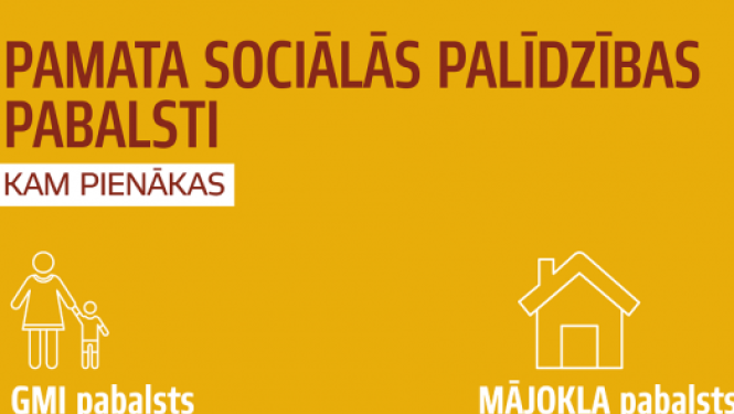 Pamata sociālās palīdzības pabalsti (Infografika)