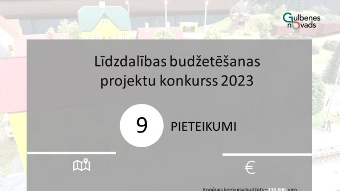 Noslēgusies pieteikumu pieņemšana līdzdalības budžetēšanas projektu konkursam