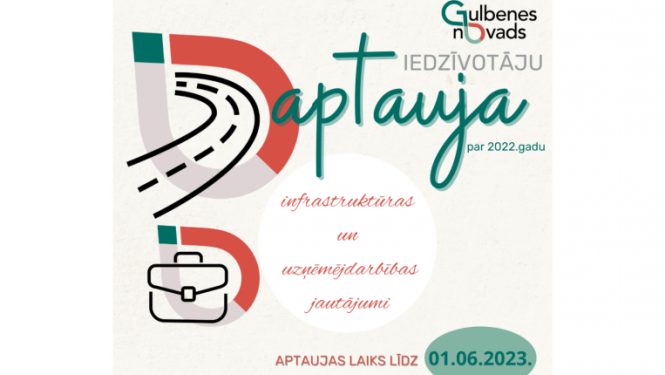 GN aptauja_intrastruktūra un uzņēmējdarbība