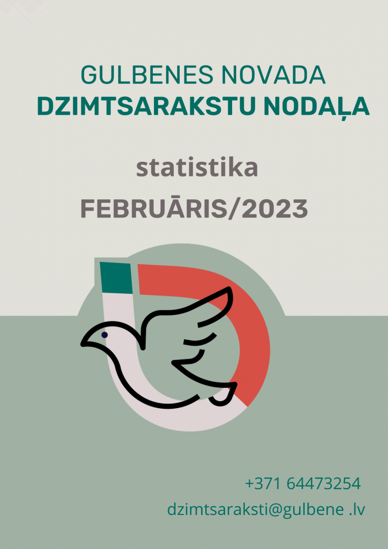 Gulbenes novada dzimtsarakstu nodaļas statistika par februāri, 2023