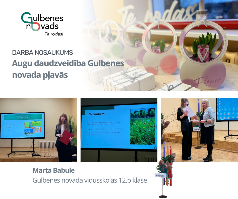 ATtēls: ZPD darbu autori 2025