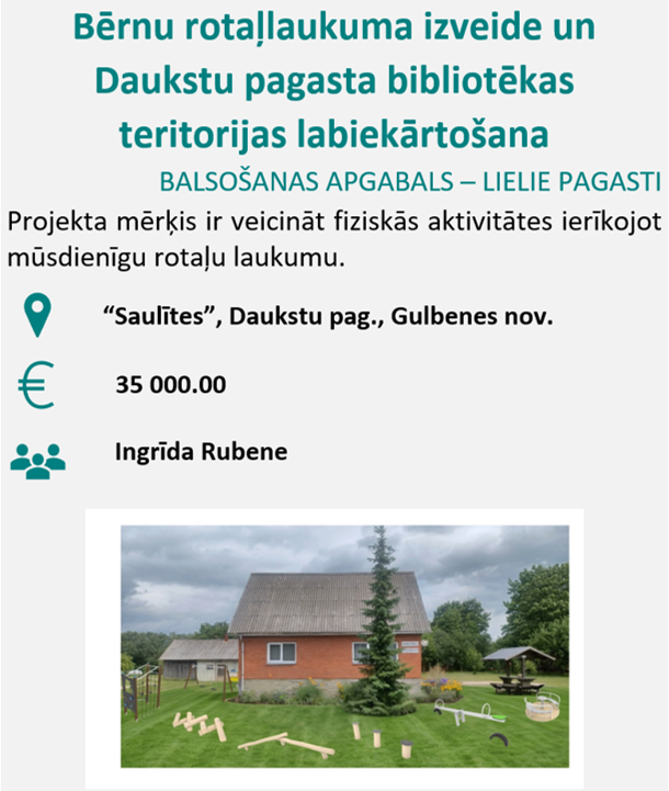 attēls: 2023.gada līdzdalības budžetēšanas projektu konkursa pieteikumi