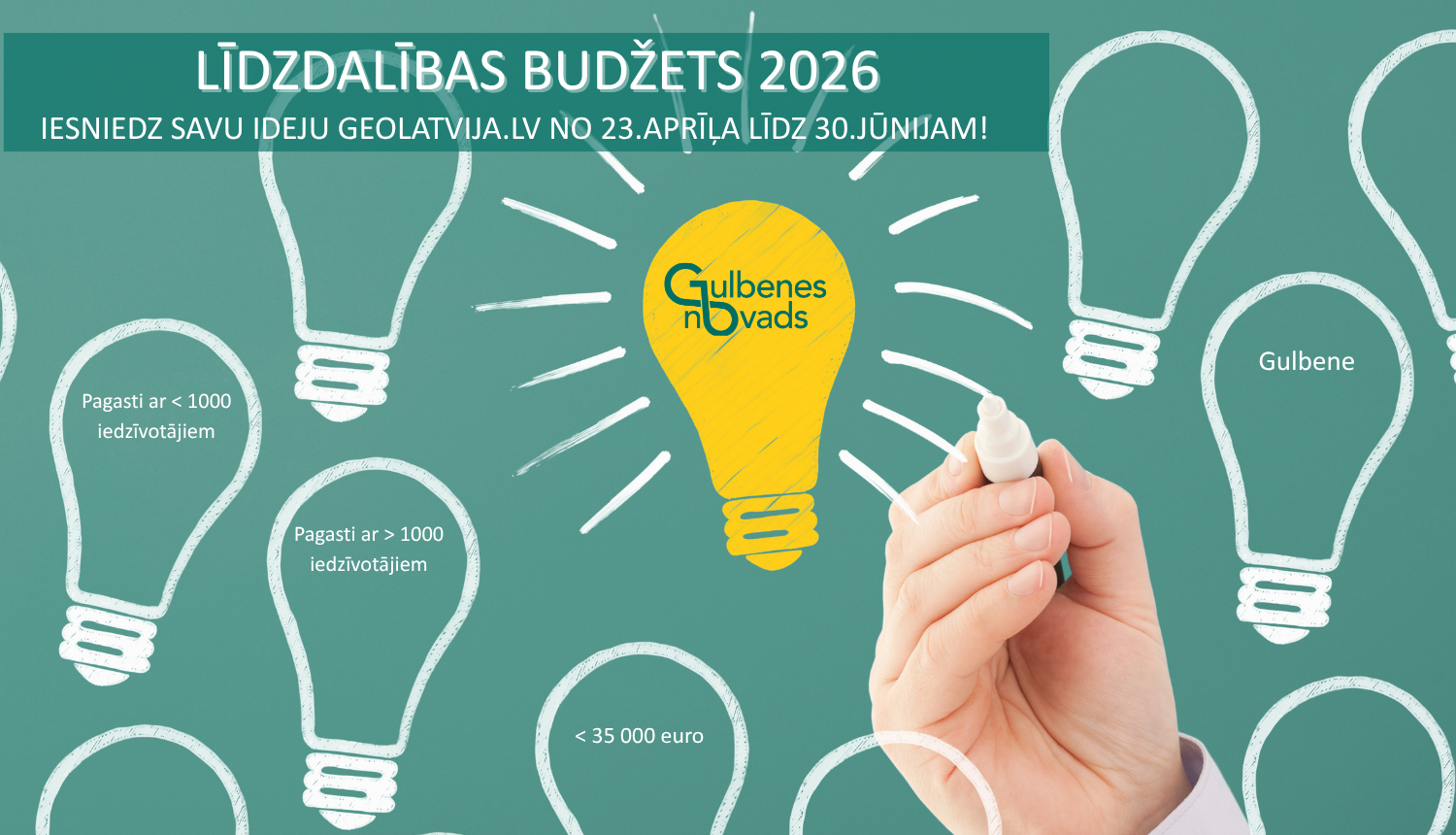 Attēls: Gulbenes novada līdzdalības budžeta projektu ideju konkurss 2026