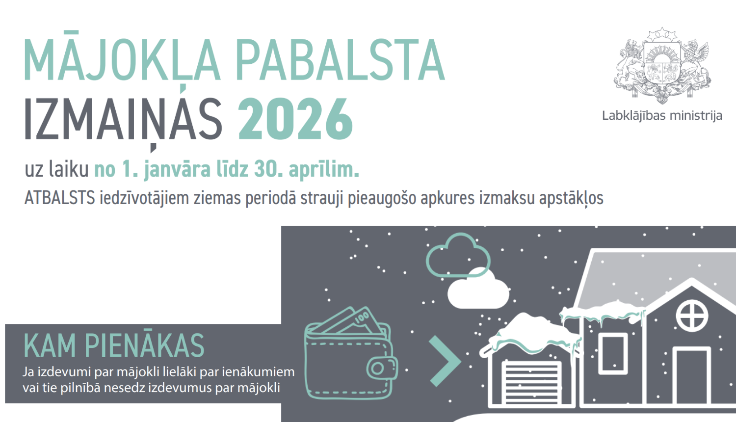 Attēls: No 2026. gada 1. janvāra līdz 30. aprīlim stājas spēkā izmaiņas mājokļa pabalsta aprēķināšanā