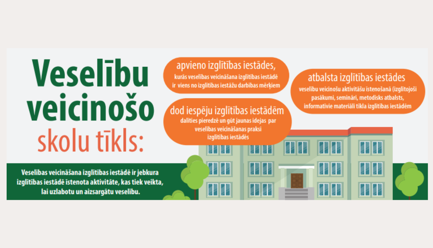 Attēls: Nacionālo Veselību veicinošs skolu tīkls