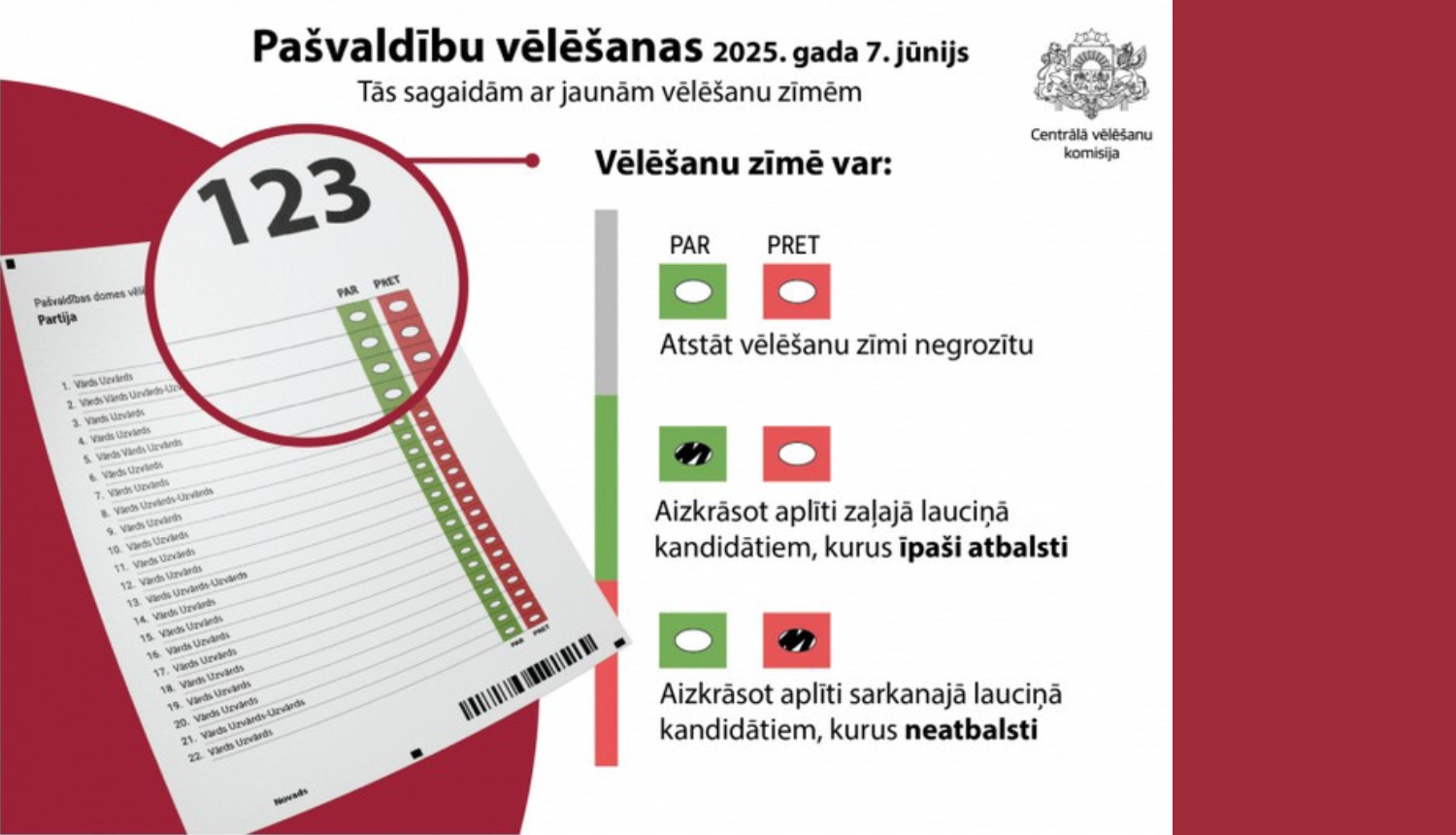 Attēls: Vēlēšanas 2025