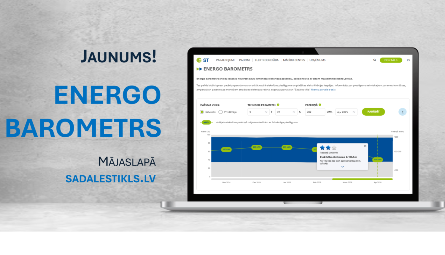 Attēls: Jauns "Sadales tīkla" tiešsaistes rīks palīdzēs novērtēt mājokļa enerģijas risinājuma efektivitāti