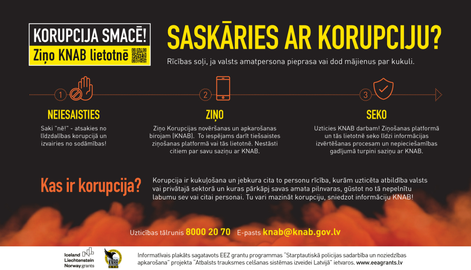 Attēls: plakāts “SASKĀRIES AR KORUPCIJU?", kur ieskicēti galvenie soļi, kā iedzīvotājiem rīkoties, saskaroties ar iespējamu korupciju.