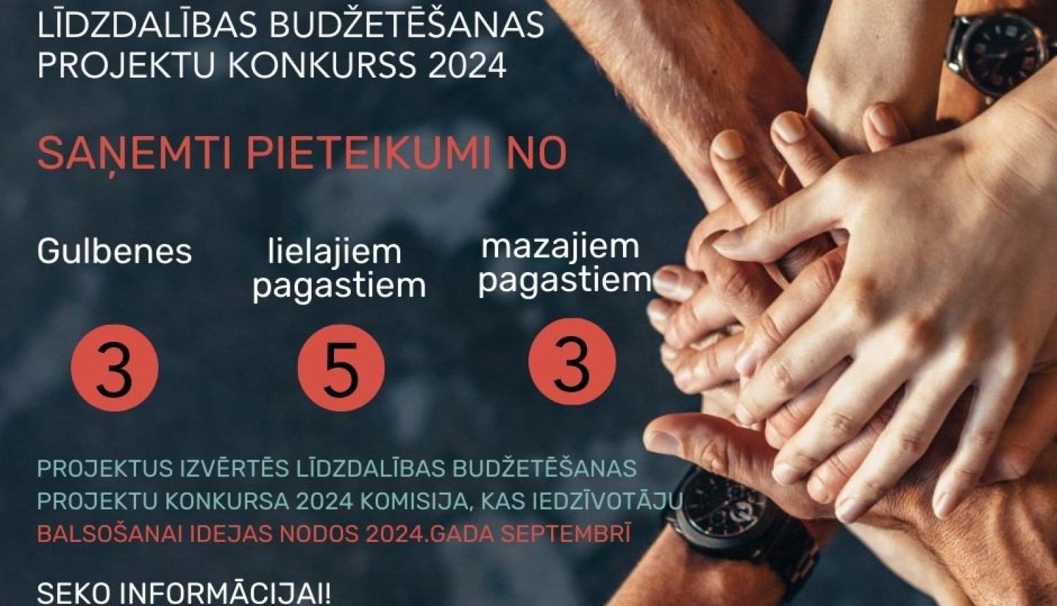 Afiša: Izvērtēti līdzdalības budžeta 2024 konkursam iesniegtie projekti 