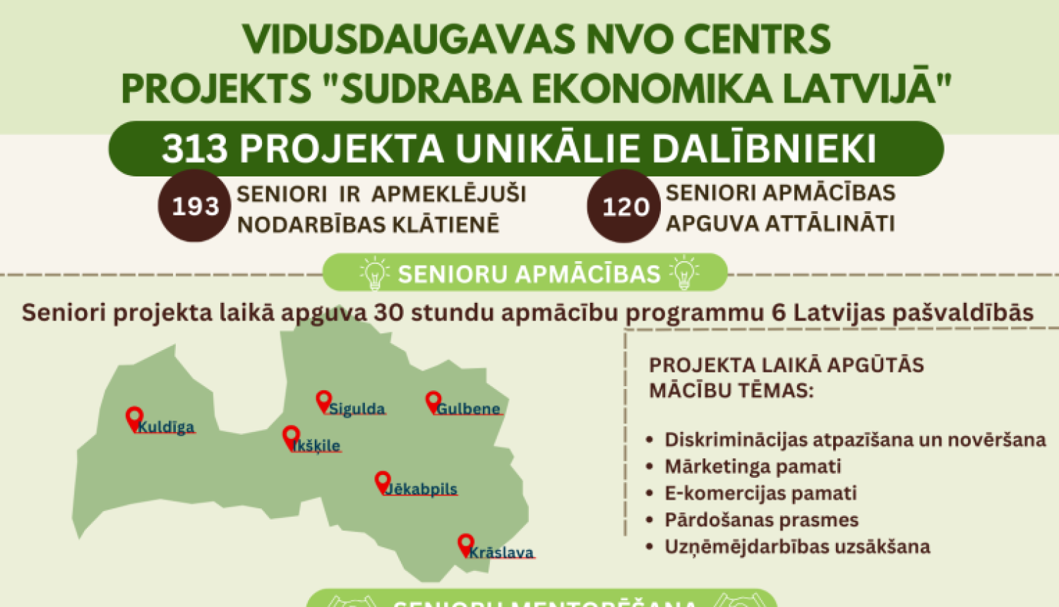 Biedrība “Vidusdaugavas NVO centrs” realizē projektu par senioru izglītošanu un atbalstu uzņēmējdarbības veidošanā