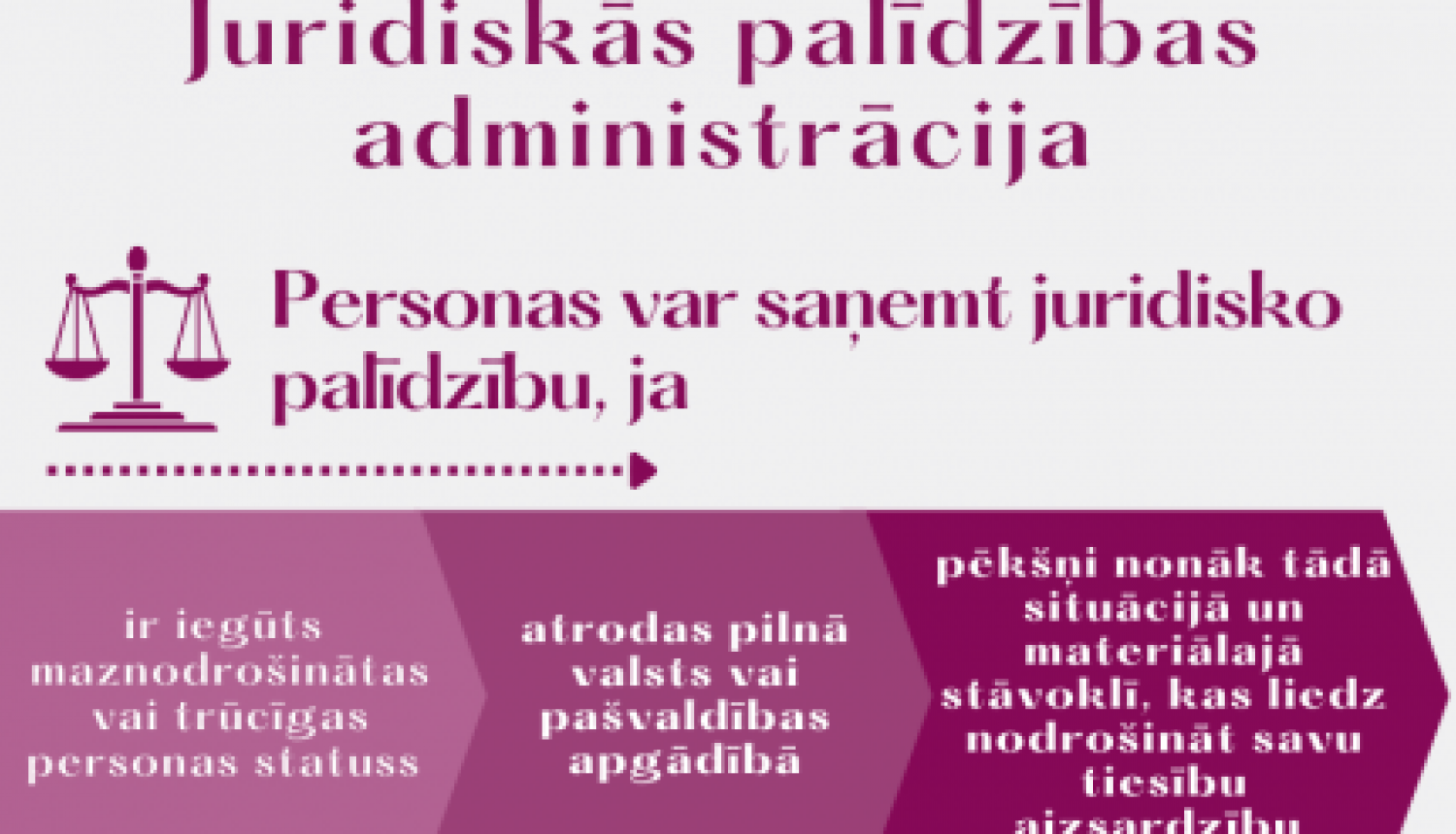 JPA_palīdziba