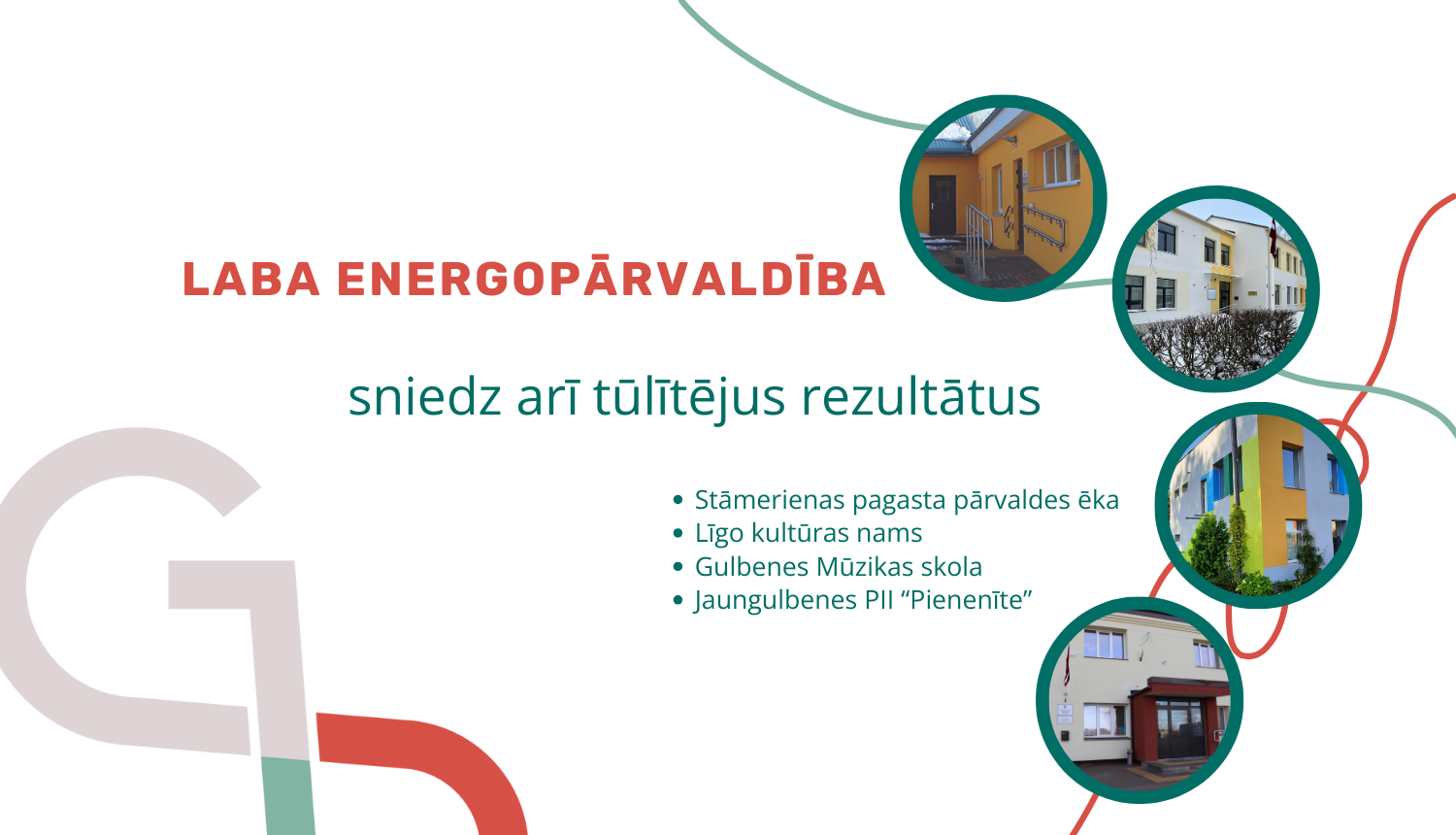 Attēls: laba energopārvaldība atmaksājas