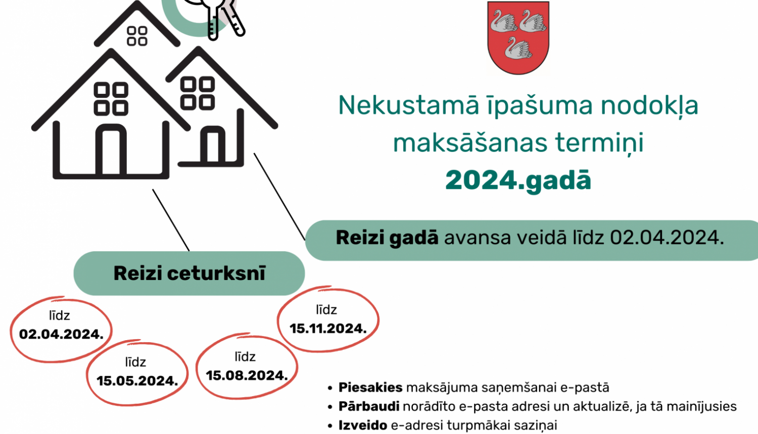 Attēls: par NĪN apmaksas kārtību