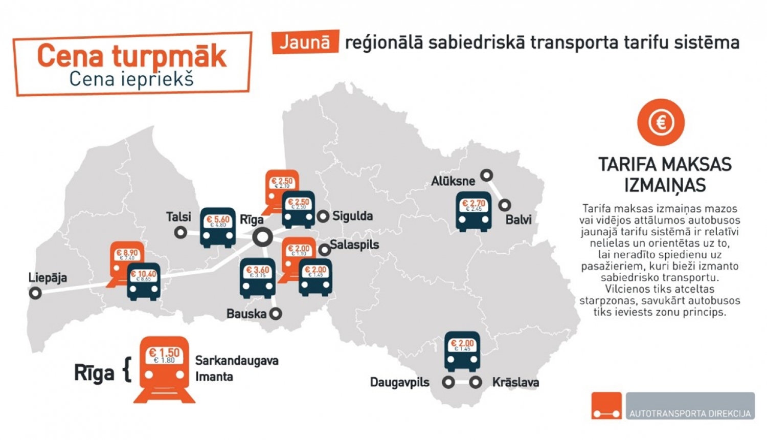 Attēls: No 1. aprīļa reģionālajā sabiedriskajā transportā tiks ieviesti jauni biļešu veidi un tarifi