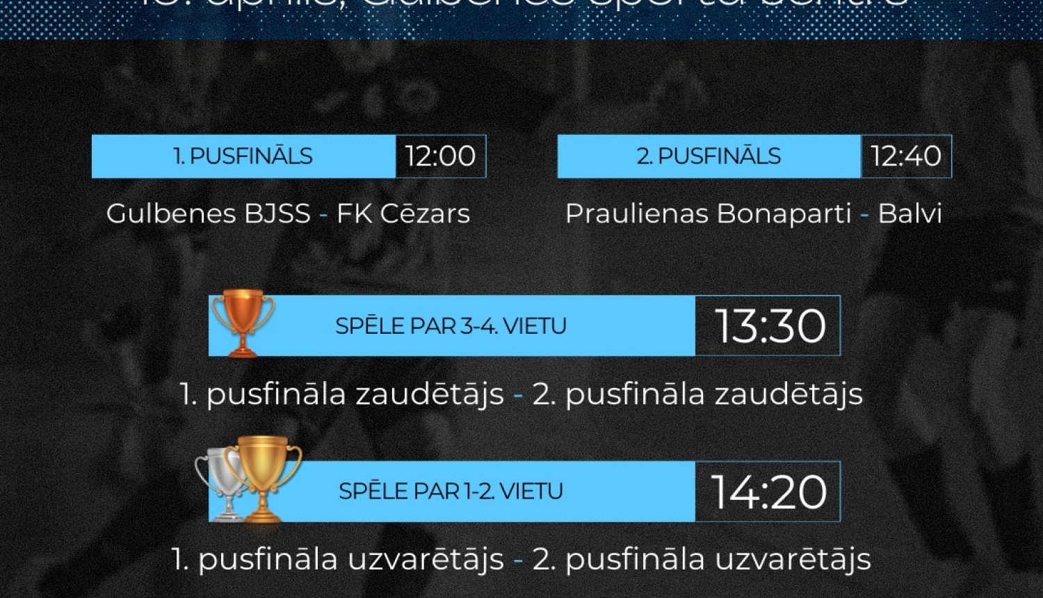 Futbols